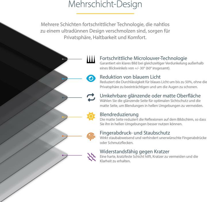 Produktbild StarTech PRIVACY-SCREEN-20M Blickschutzfilter Rahmenloser -Privatsphärenfilter (20 Zoll) (20", 16 : 9)