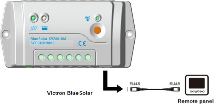 Image du produit Victron Energy Affichage à distance pour BlueSolar PWM-Pro
