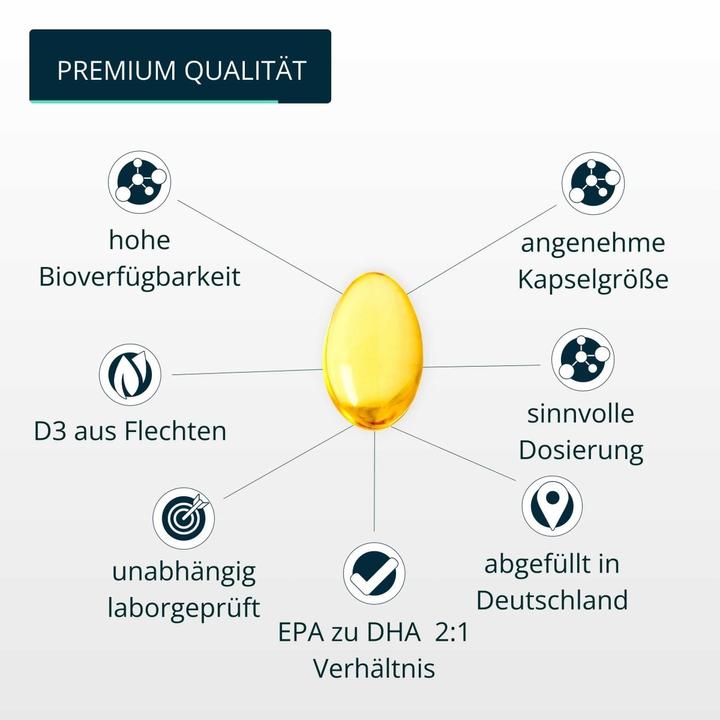 Actual product image Brandl Omega 3 + D3 K2 (1 Piece, Capsules, 180 g)