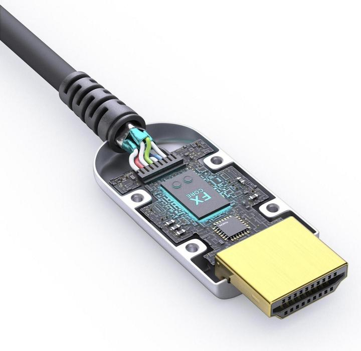 Produktbild FiberX HDMI (Typ A) — HDMI (Typ A) (20 m, HDMI)