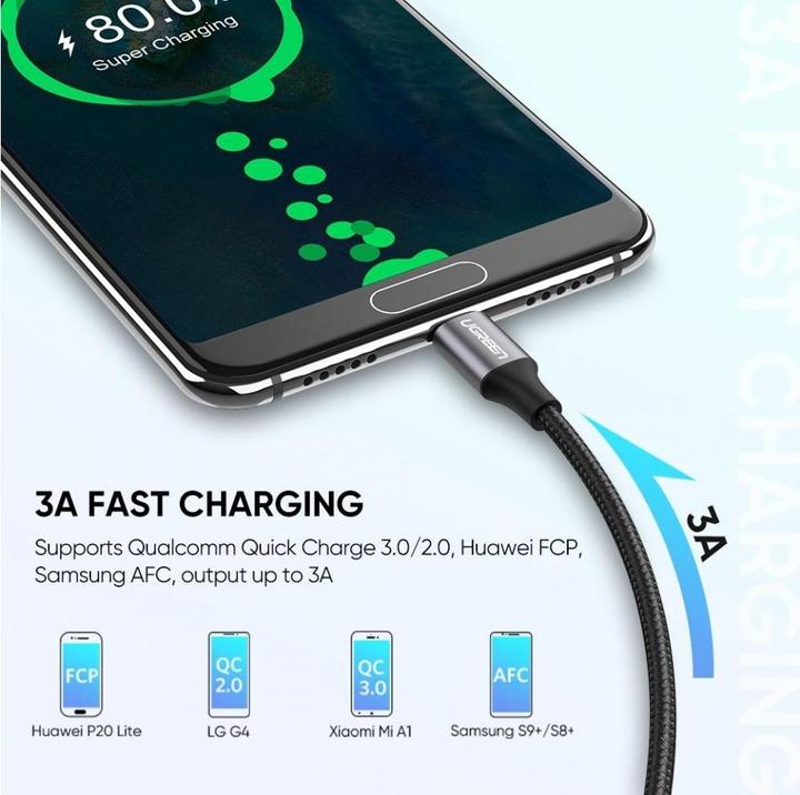 Actual product image Ugreen USB C - USB A (1 m, USB 2.0)