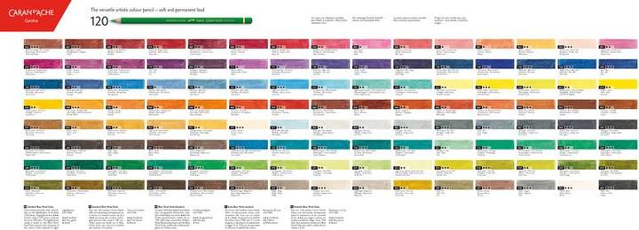 Actual product image Caran d'Ache Pablo Metallschachtel (Multicoloured, 30 x)