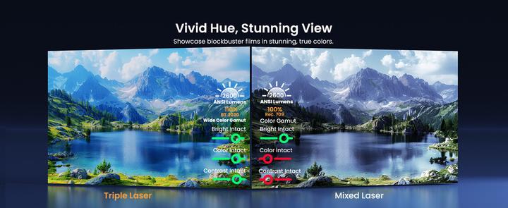 Produktbild JMGO N1S Infinity (4K, 2450 lm, 1.2:1)
