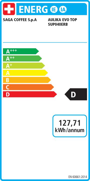 Energy Label Saeco Aulika EVO Top HSC
