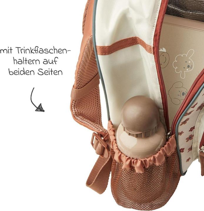 Actual product image Sterntaler Kinderkoffer & Kindertaschen 3er Set Rucksack, Brotdose & Trinkflasche
