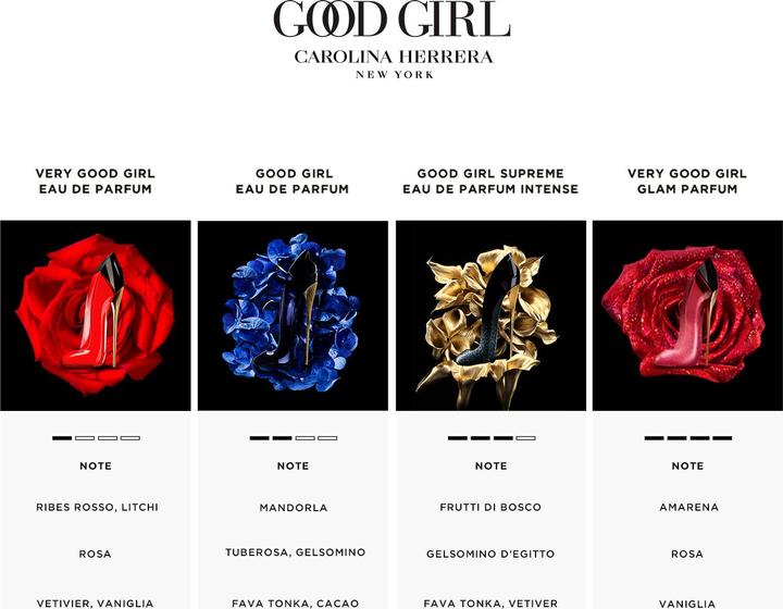 Image du produit Carolina Herrera Very Good Girl (Eau de parfum, 50 ml)