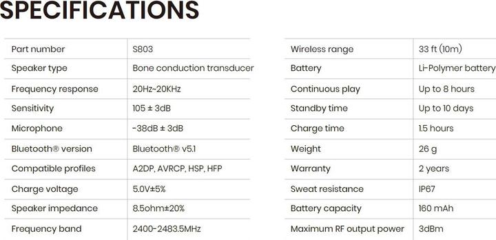 Actual product image Shokz OpenRun (No noise cancelling, 8 h, Wireless)