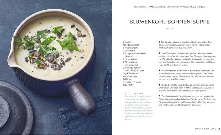 Image du produit Diabetes-Rezepte vegetarisch (Allemand, Matthias Riedl, 2024)