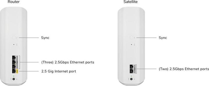 Image du produit Netgear Orbi RBE773 Mesh WiFi 7 Kit de 3 pièces