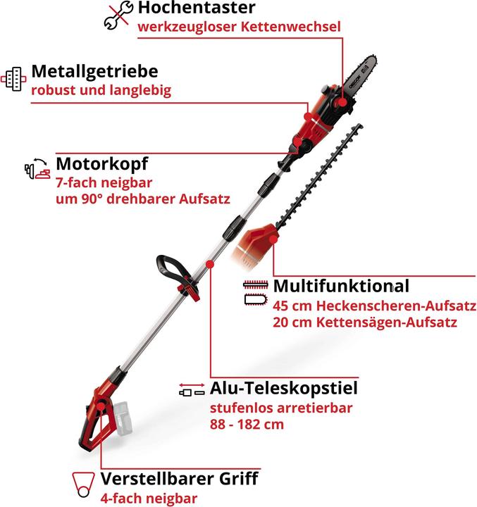Actual product image Einhell GE-HC18Li T Solo Power X Change (Cordless hedgecutters)
