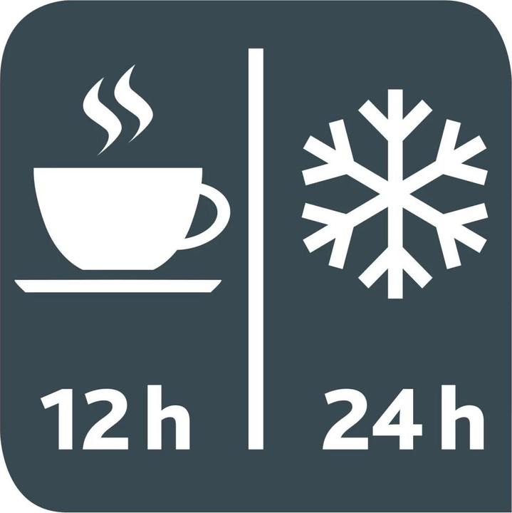 Actual product image Emsa Travel Mug Waves (0.36 l)