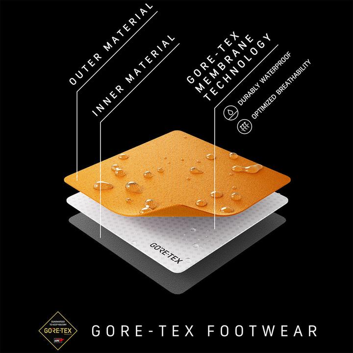 Actual product image Mammut Taiss Light Mid GTX Mountaineering Footwear StepIn Crampon (42)