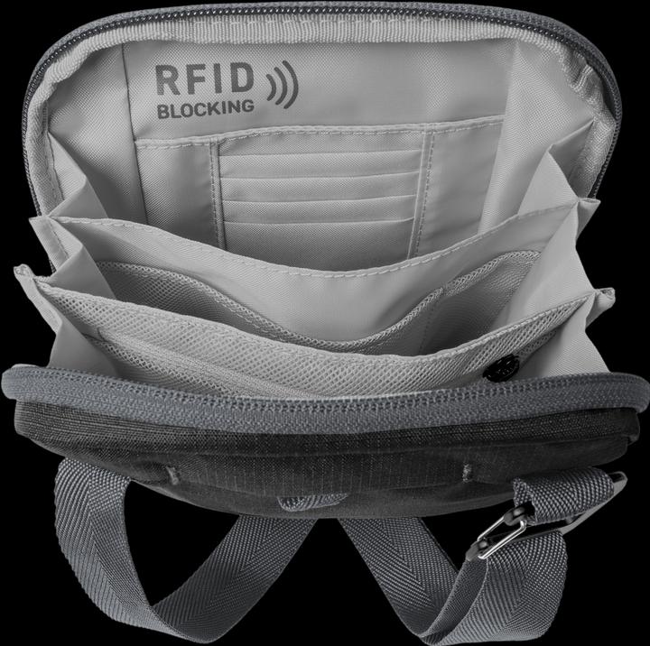 Actual product image Eagle Creek Stash RFID Crossbody Bag