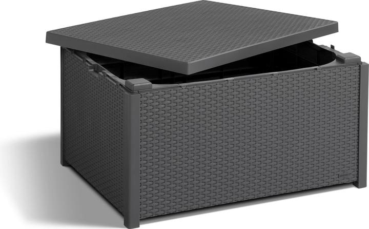 Image du produit Allibert Monaco
