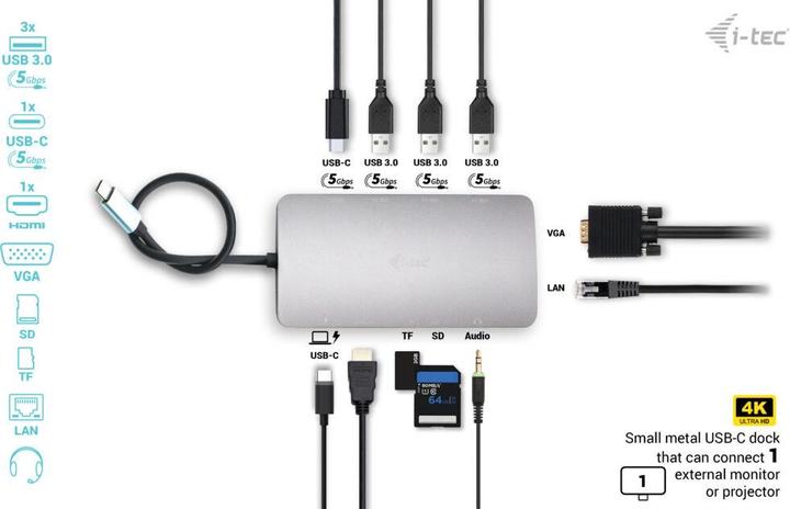 Actual product image i-tec Nano Dock (USB-C, 3 Ports)
