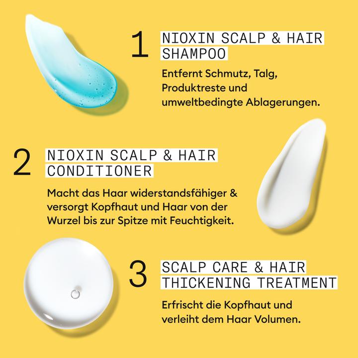 Actual product image Nioxin Scalp + Hair Thickening System 1 (Hair care set)