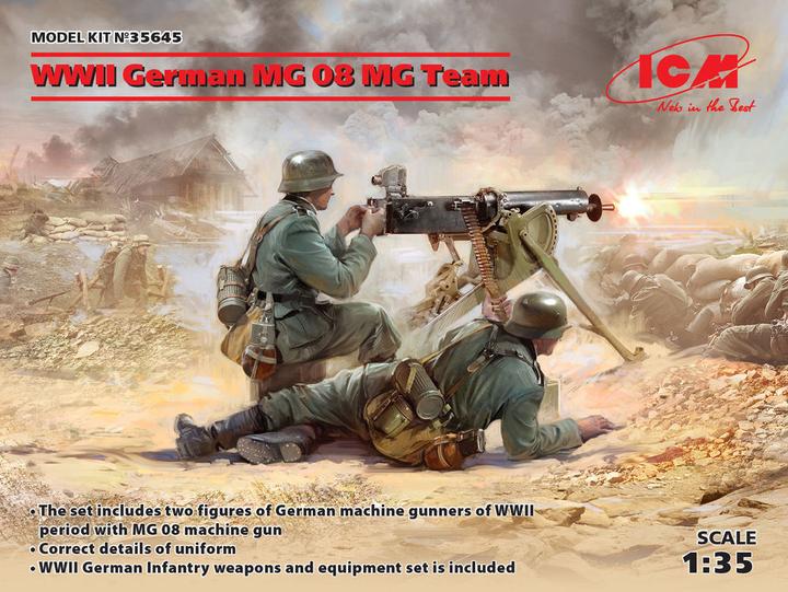 Immagine prodotto ICM Squadra MG08 tedesca della seconda guerra mondiale (2 figure)