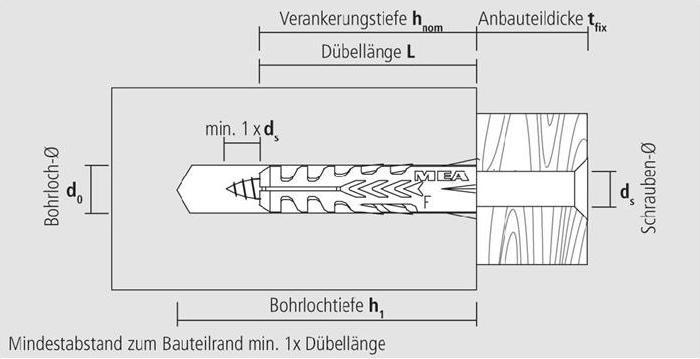Productafbeelding Celo Standaarddeuvel F 12 12x60mm (1 Pcs.)