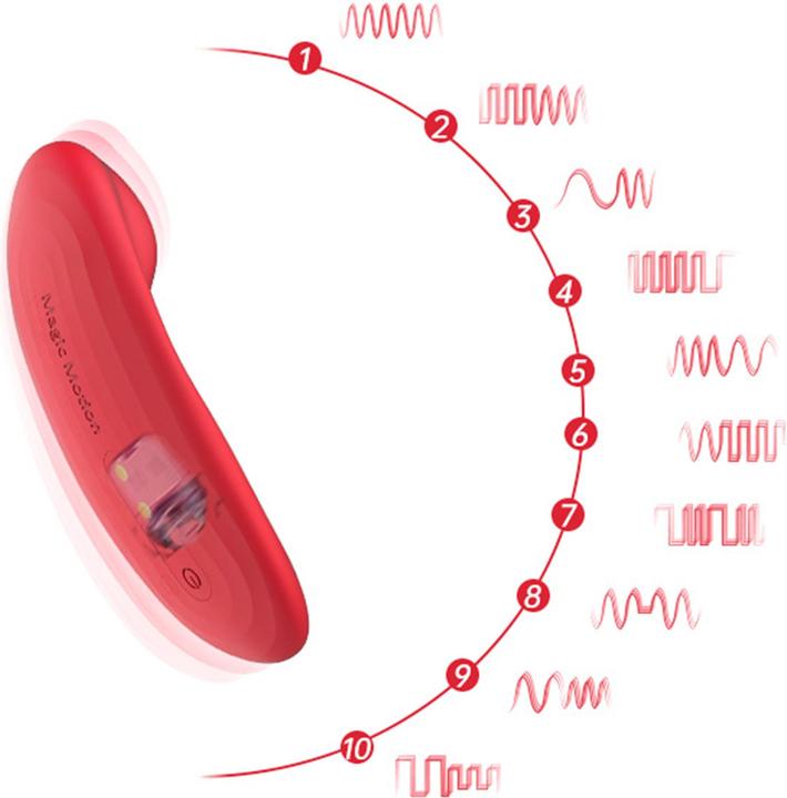 Image du produit Magic Motion Vibromasseur Nyx Smart Panty