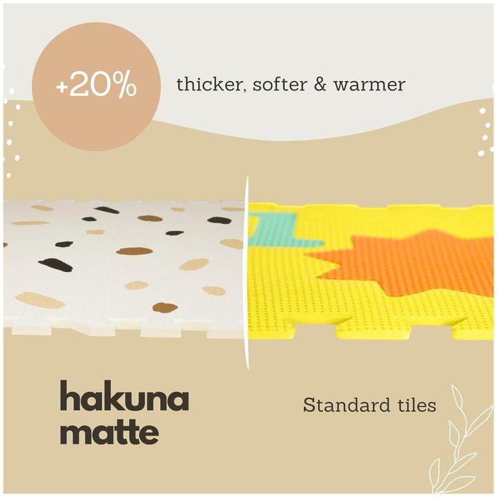 Image du produit Hakuna Matte Tapis puzzle XXL, Confetti (180 x 120 cm)