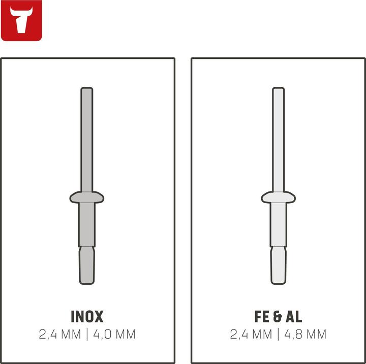 Actual product image Stier Premium blind rivet set with 360° manual riveting pliers and 501-piece blind rivets