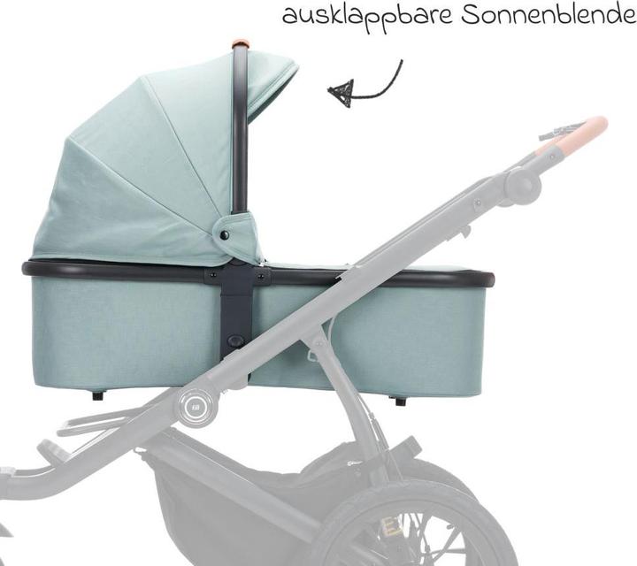 Actual product image Fillikid Kinderwagenaufsätze Babywanne für Jogger Run - Schwarz Melan