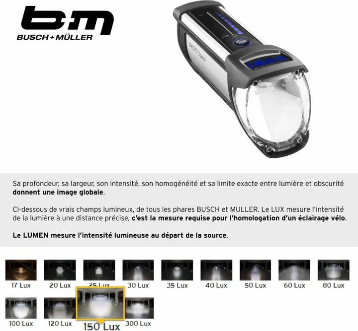 Actual product image Busch & Müller Bike lamp IXON SPACE 150 lux (150 lm)