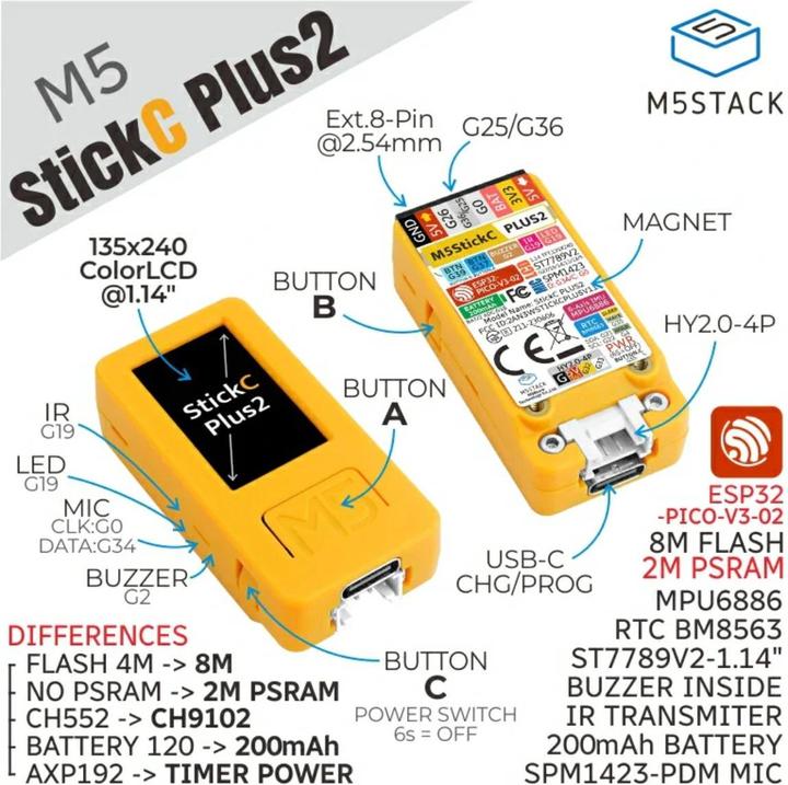 Produktbild M5Stack Development Kit M5StickC Plus2 ESP32-pico