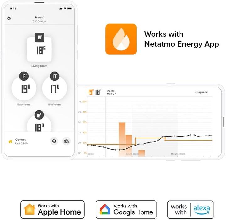 Actual product image Netatmo Smartes Heizkörperthermostat NAV-AMZ
