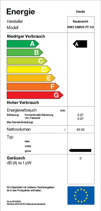 Etichetta energetica Bauknecht Hik5 En8vs Pt Ch