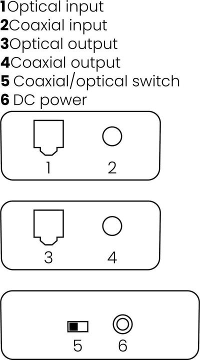Produktbild Marmitek Connect TC22 (Audio Switch)