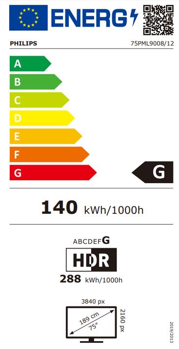 Energie-Label Philips 75PML9008/12 (75", LED, 4K)