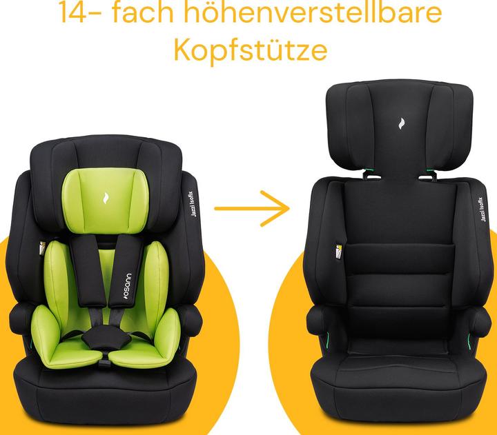 Image du produit Osann Jazzi Isofix (Rehausseur de siège pour enfant, Norme ECE R129/i-Size)