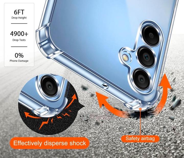 Actual product image Screenguard Samsung Galaxy A15 5G Case Crystal Soft Airbag Bumper (Samsung Galaxy A15 5G)