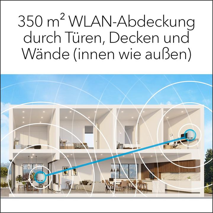 Produktbild Netgear Orbi WiFi 6 Mesh System AX4200 (RBK752)