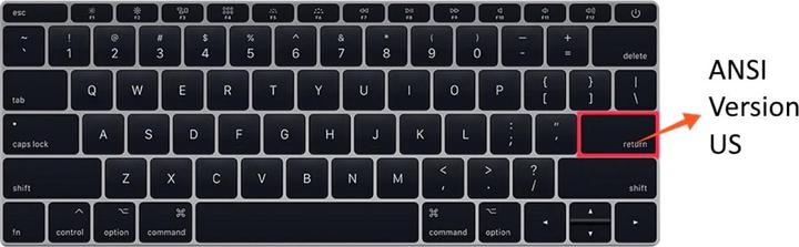Image du produit Screenguard Protection de clavier pour Apple MacBook Air 11" (2010-2015) A1370 A1465 Format ANSI