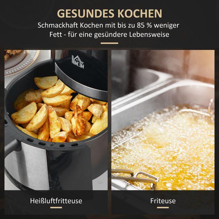 Image du produit Swisshandel24 Heissluftfritteuse 4 L, 12 Programme, 80-200° C Temperatur, Antihaft, Schwarz