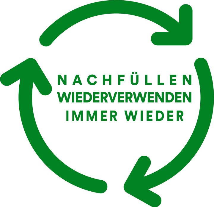 Energie-Label Scotch Tischabroller