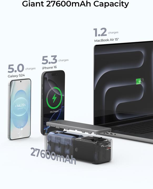 Image du produit Aukey SPARK MEGA - Powerbank (27600 mAh, 140 W)