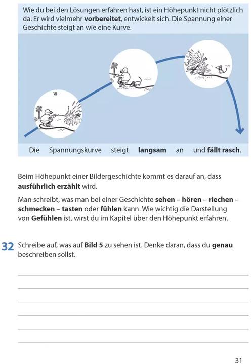 Immagine prodotto Bildergeschichte. Aufsatz 4.-5. Klasse (Tedesco, Karl Feil, Gerhard Widmann, 2021)