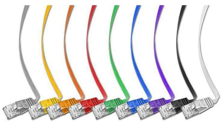 Actual product image Wirewin Network cable (UTP, CAT6, 20 m)