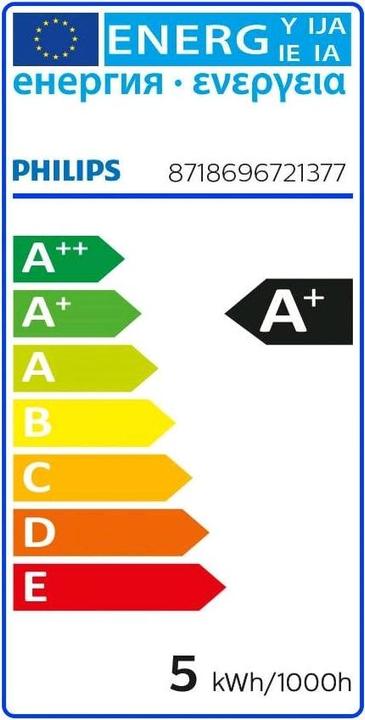 Energie-Label Philips Professional CorePro LEDspot (GU10, 4 W, 345 lm, 1 x, F)