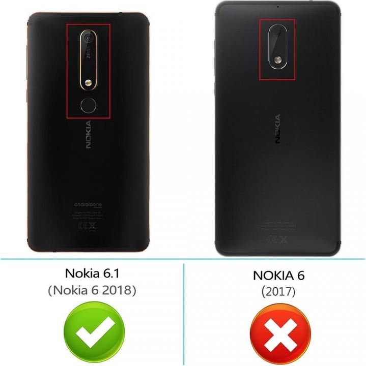 Immagine prodotto Screenguard Nokia 6.1 Custodia flessibile in TPU trasparente (Nokia 6.1)
