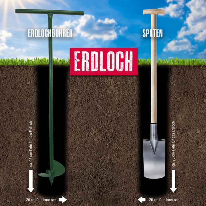 Produktbild HopfenHöhle Manuell