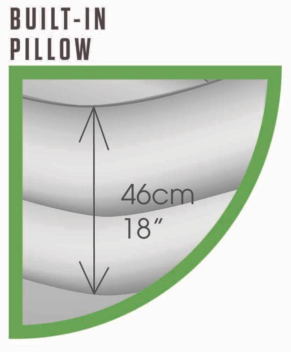 Image du produit Bestway Tritech Aeroluxe (150 x 200 cm)