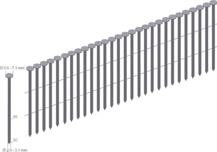 Produktbild Prebena Coilnägel