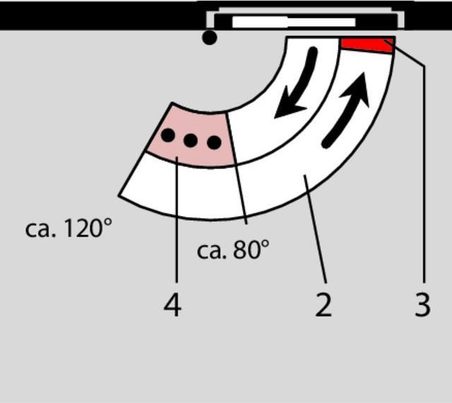 Immagine prodotto Dormakaba Chiudiporta invisibile DORMA ITS 96 EN 2 (Interno)