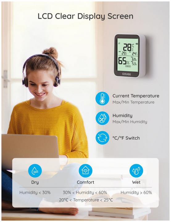 Actual product image Govee Bluetooth Thermometer Hygrometer with Screen