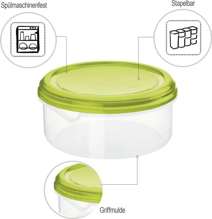 Actual product image Rotho Rondo (1.25 l)