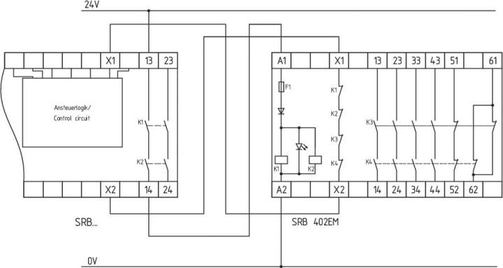 Actual product image Schmersal Safety relay module
